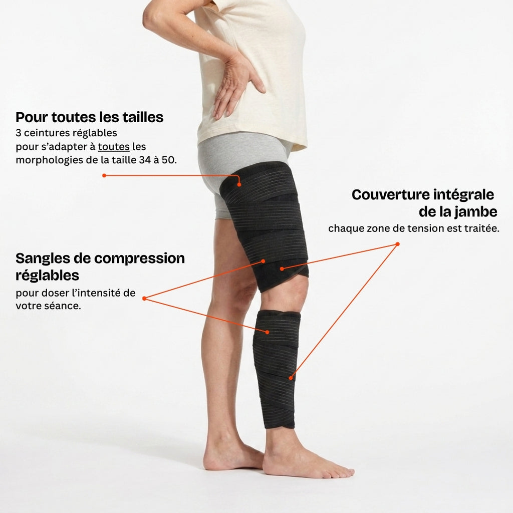 Jambières d'acupression Akouna — Mollets & Cuisses