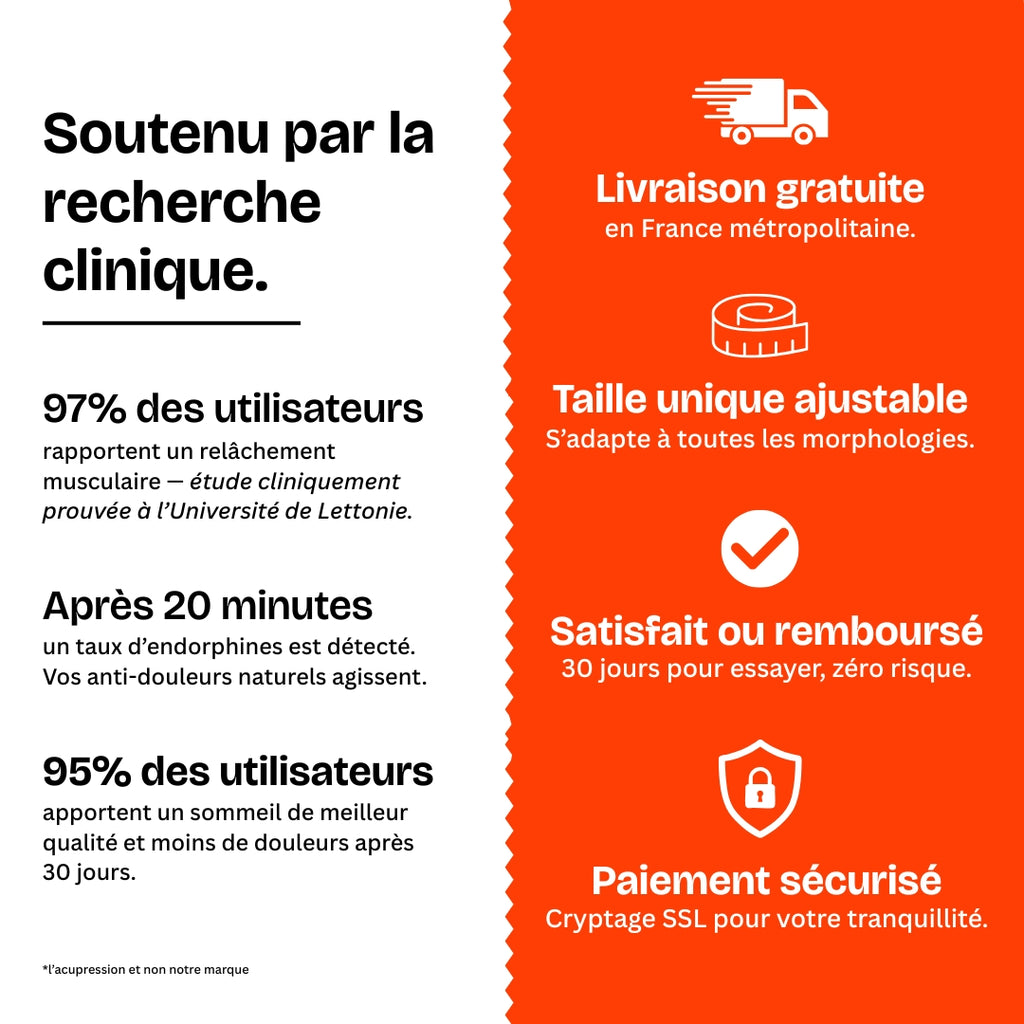 Jambières d'acupression Akouna — Mollets & Cuisses