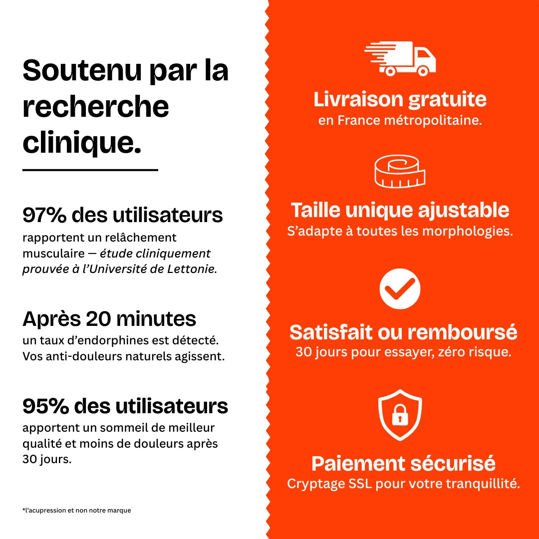 Jambières d'acupression Akouna — Mollets & Cuisses