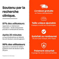 Jambières d'acupression Akouna — Mollets & Cuisses